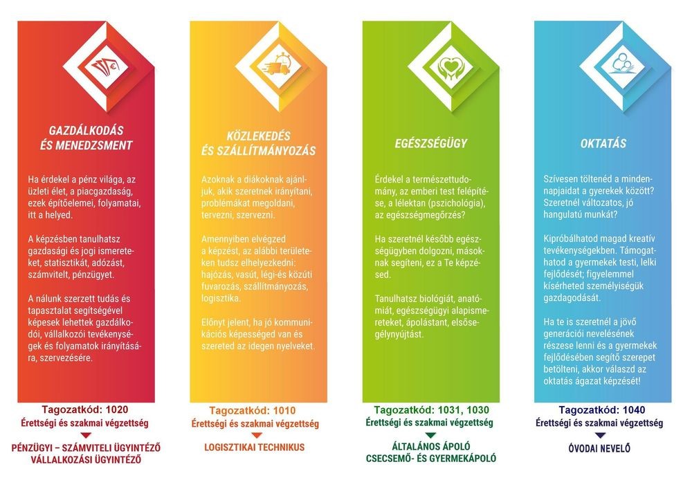 Diakép illusztrácio 1